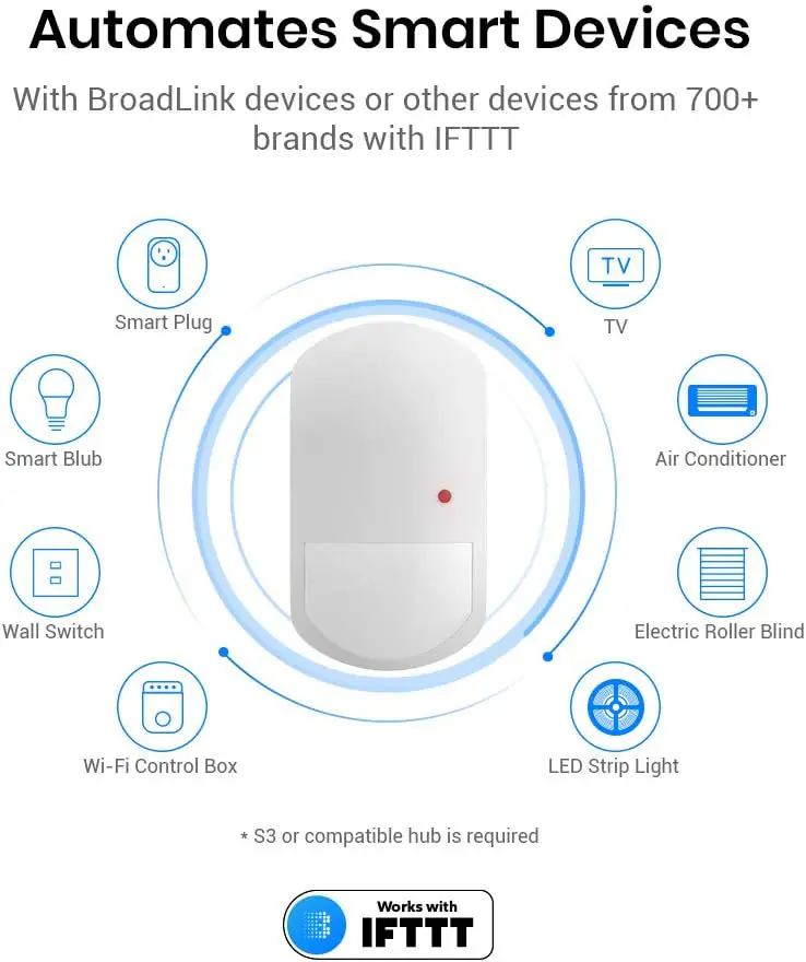 Smart Home Automation Routines