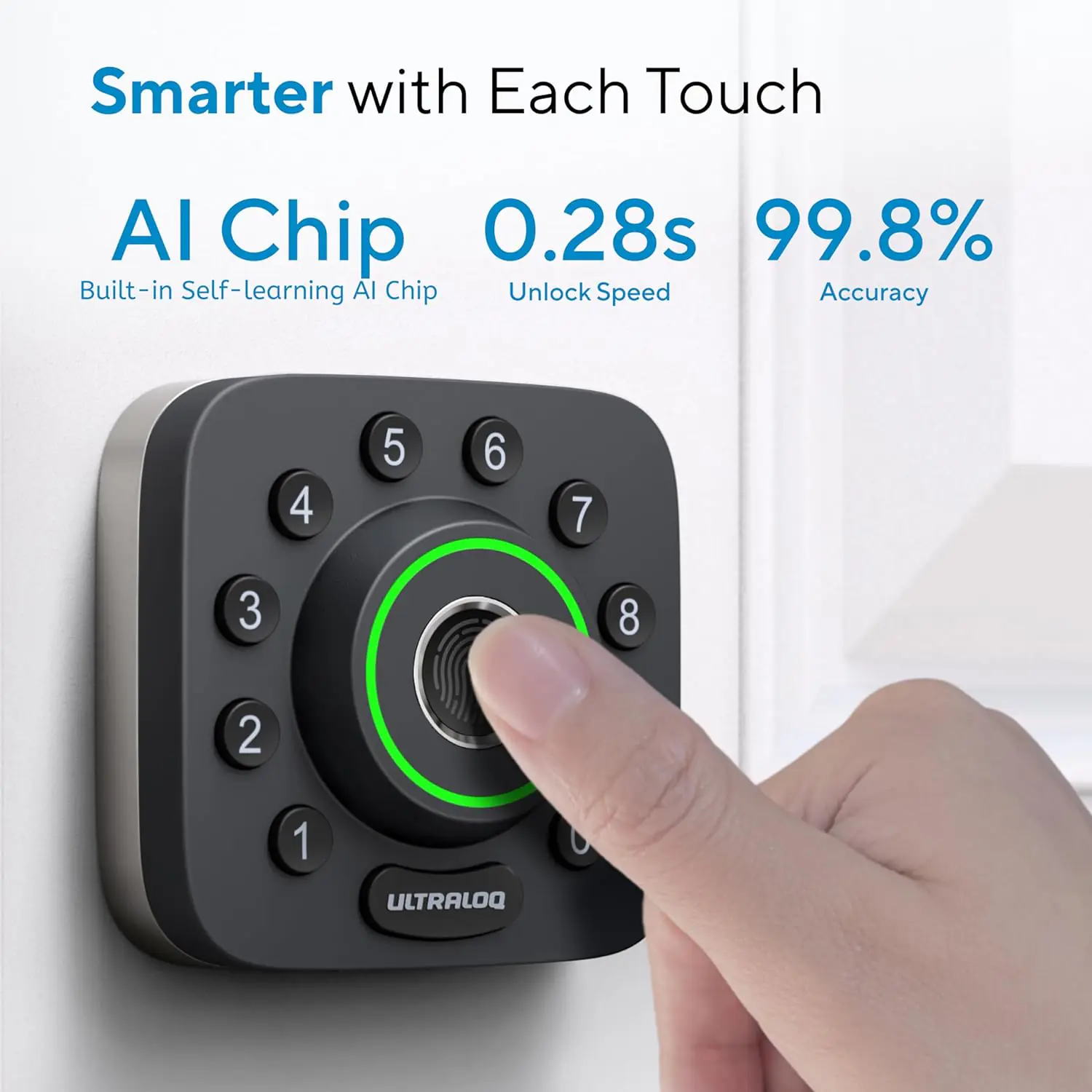 Smart Lock Installation